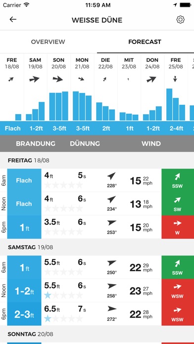 iPhone Screenshot 2