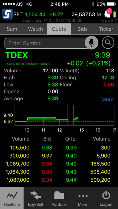 iPhone Screenshot 2