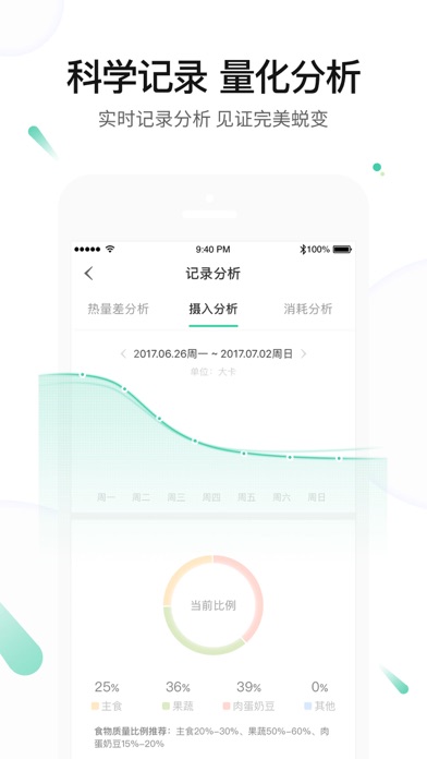 iPhone 屏幕快照 5