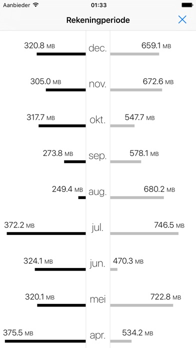 iPhone schermafbeelding 4