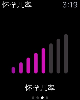 iPhone 屏幕快照 3