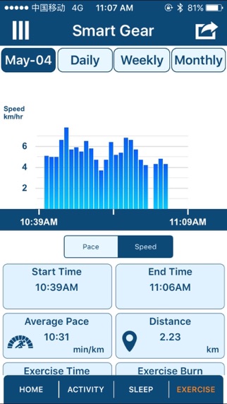 iPhone 螢幕快照 5