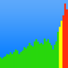 dB meter - 잡음 측정 - Dmitriy Pushkarev