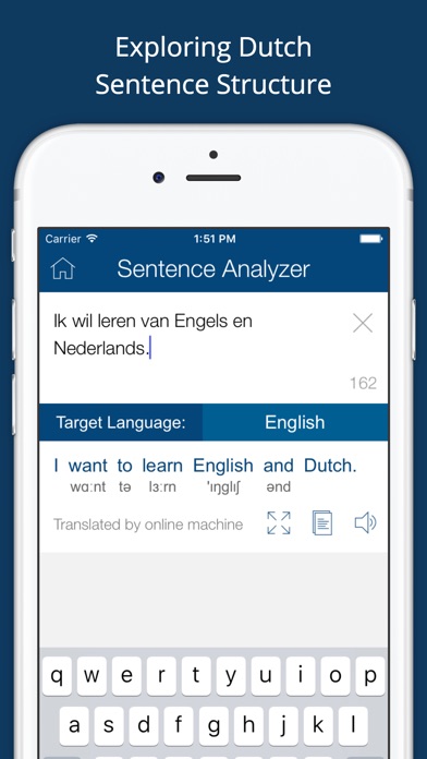 boeg app history boeg app history
