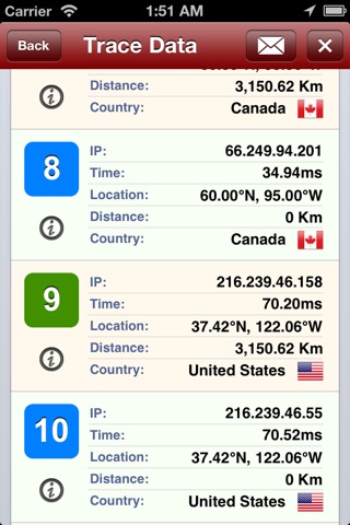 IPTrace screenshot