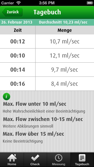 iPhone Screenshot 4