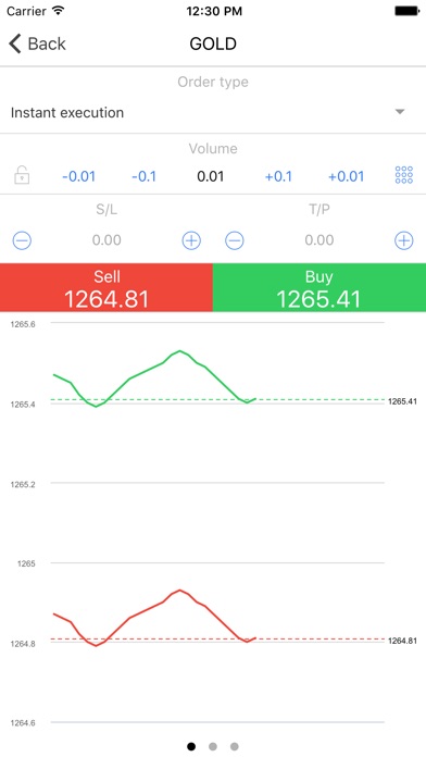 iPhone Screenshot 3