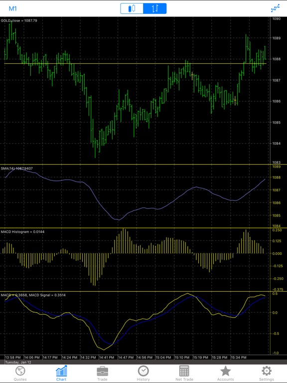 Swiss forex crash