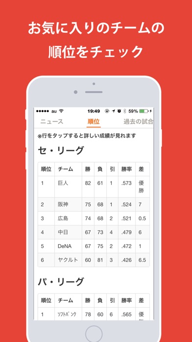 プロ野球の一球速報とニュースを見るなら / YaQのおすすめ画像2