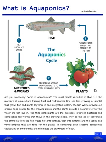 Скриншот из Aquaponics Digest Magazine, Organic Gardening Technology