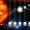 Planet Gravity gravity