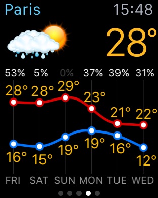 iPhone Screenshot 1