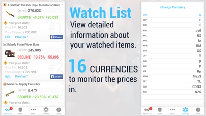Market Monitor for ST... screenshot1