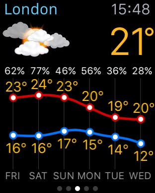 iPhone Screenshot 2