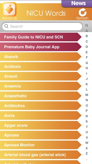 5 letter words with nicu