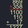 Partial Sums Addition