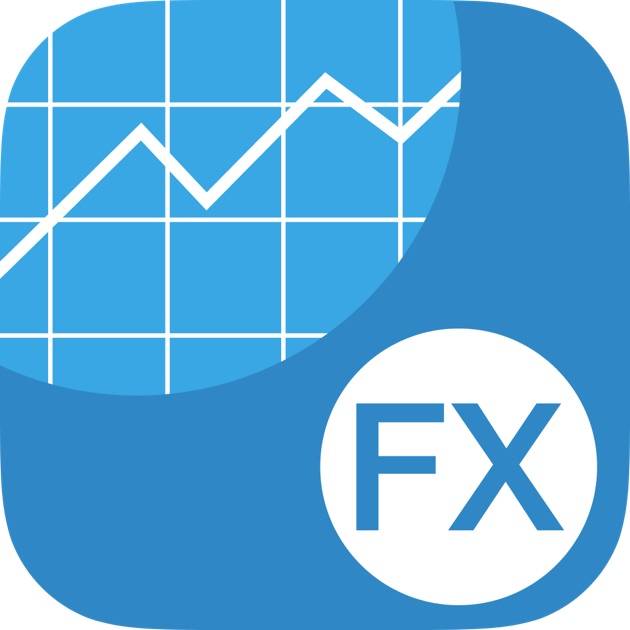 Konkurs m forex