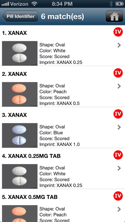 Xanax Color Chart