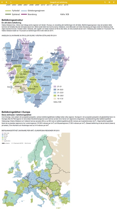 Fakta och statistik om online dating