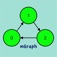 mGraph