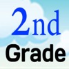 2nd grade math.