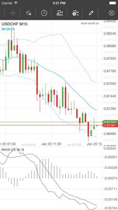 Xstation forex