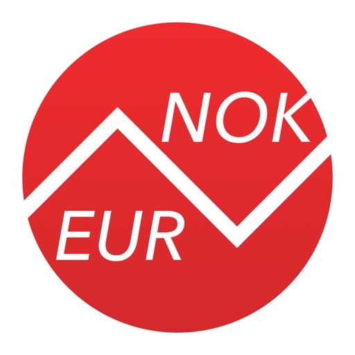 Kronor till euro converter