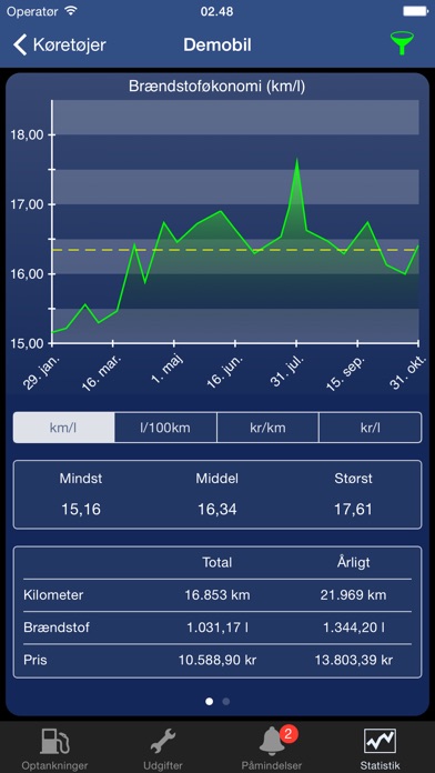 iPhone Screenshot 1