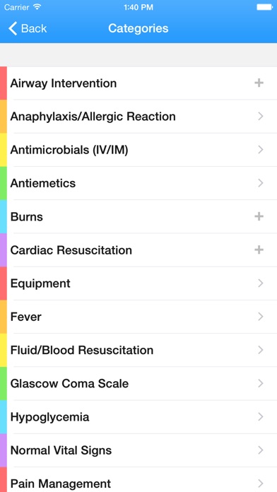 iPhone Screenshot 3