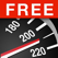 Speedometer Free Speed Box
