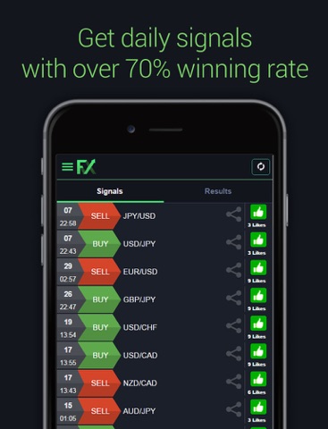 Forex signal itunes