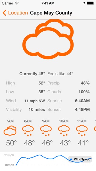 iPhone Screenshot 4