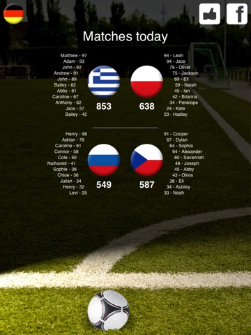 Скачать Dribble King 2