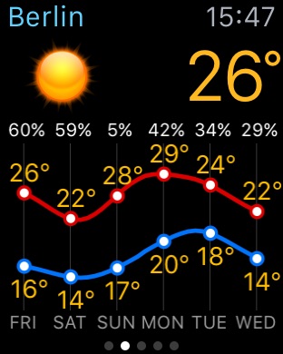iPhone Screenshot 3