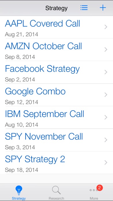 What is a covered call in options trading
