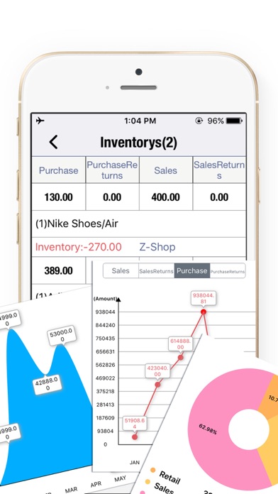daily sales tracker