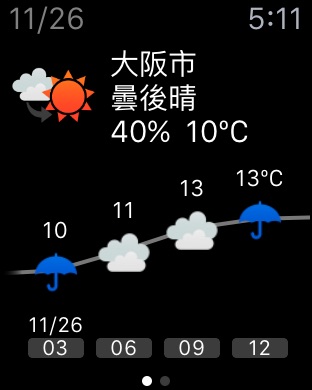 iPhone Screenshot 1