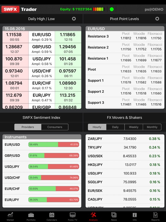 iPad Screenshot 4
