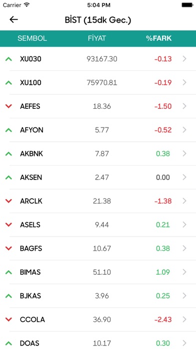 iPhone Screenshot 4