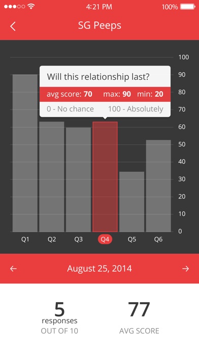 iPhone Screenshot 3