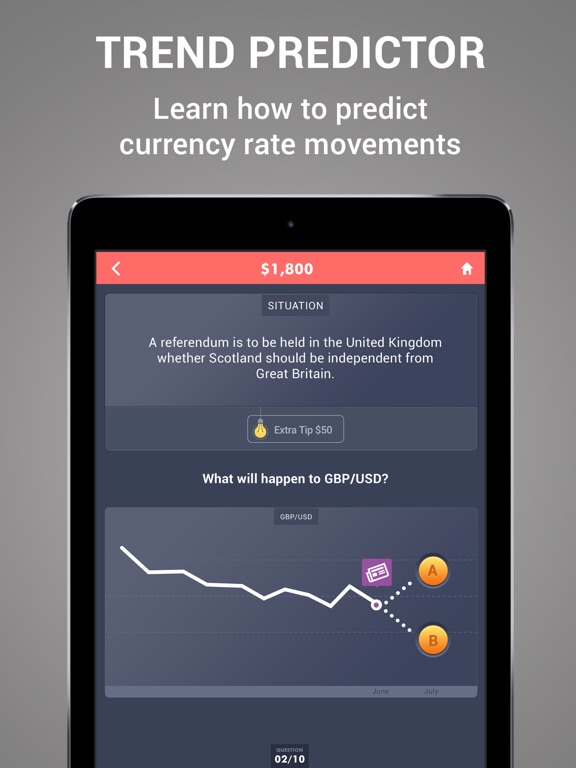Forex game ipad