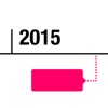Timeline+