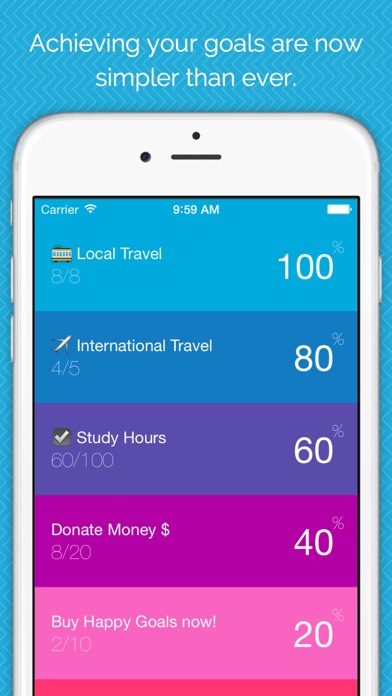 iPhone Screenshot 2
