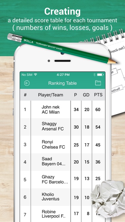 Bolla Tournament Bracket Maker Round Robin Elimination Bolla Tournament Bracket Maker Round Robin Elimination Generator