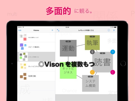 Vision Map ー〝脱-todoリスト〟アプリのおすすめ画像3