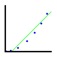 Data Linearization