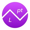 US Pints To Liters – Liquid Volume Converter (fluid pt to L)