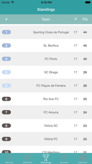 InfoLeague - Information for Portuguese First Division - Matches, Results, Standings and moreのおすすめ画像2