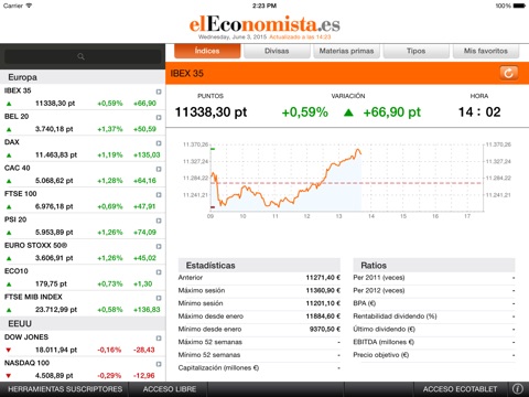 iPad Screenshot 2