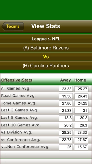 iPhone Screenshot 3